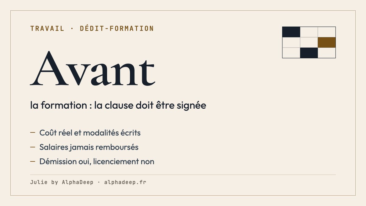 Fiche de synthèse : clause de dédit-formation ; convention signée avant la formation avec son coût réel ; frais au-delà des obligations de l’employeur ; salaires jamais remboursés ; joue en cas de démission, pas de licenciement ni de rupture conventionnelle.