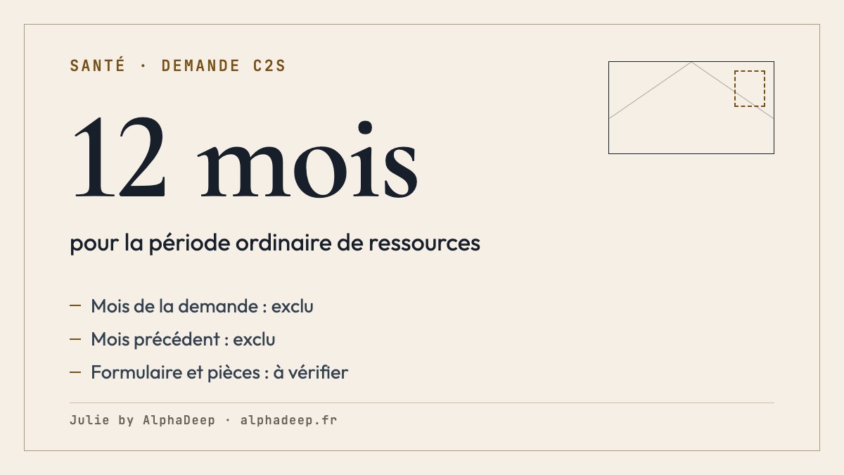 Demande de Complémentaire santé solidaire : foyer à vérifier, période de 12 mois, tableau métropole daté, formulaire officiel et gestionnaire choisi.