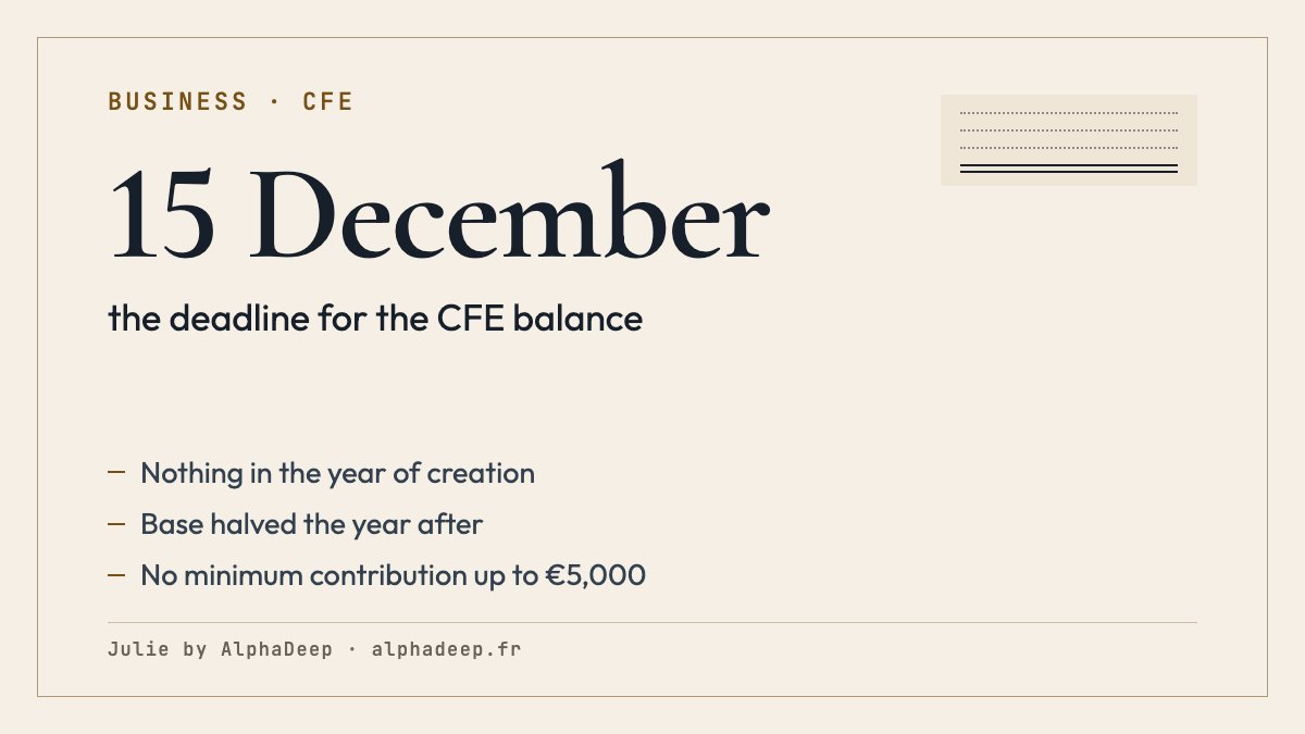 Summary card: the French CFE in 2026; no CFE in the year of creation, a halved base the year after; a minimum base by turnover, from €250 to €7,769; exemption from the minimum contribution up to €5,000; balance by 15 December.