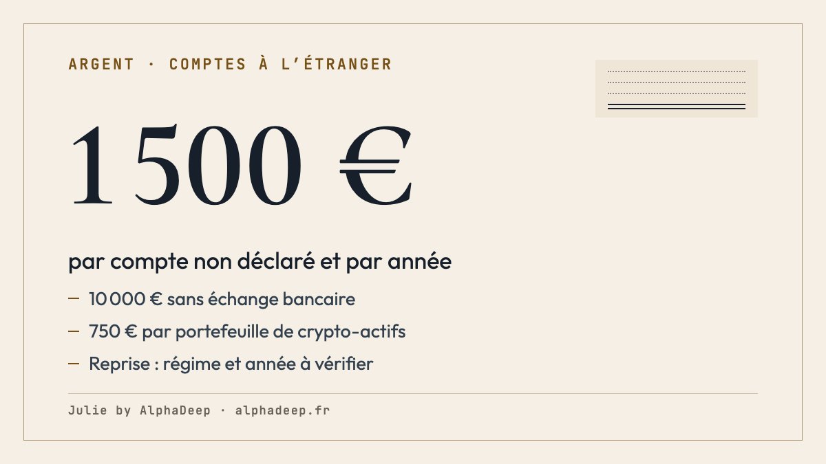 Fiche de synthèse : formulaire 3916 ; tout compte ouvert, détenu, utilisé ou clos à l’étranger se déclare avec les revenus ; amende de 1 500 € par compte et par année, 10 000 € dans un État sans échange de renseignements bancaires ; 750 € par portefeuille de crypto-actifs ; reprise de l’impôt selon le régime et l’année.