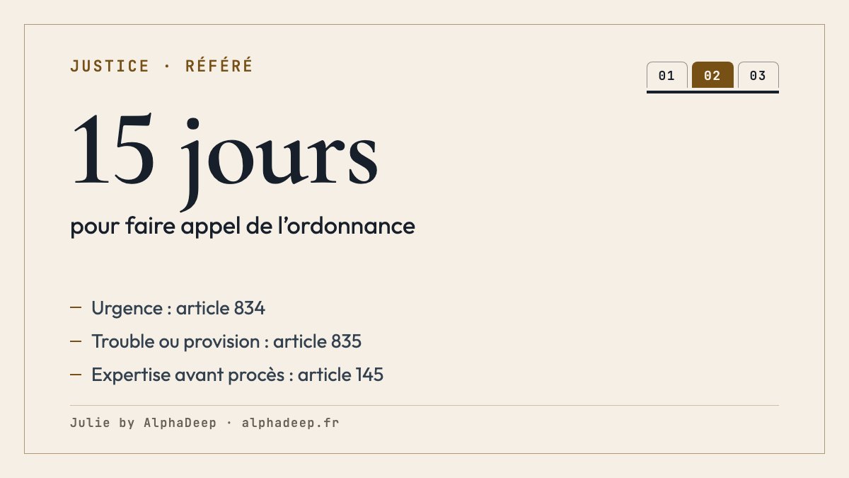 Fiche de synthèse : référé ; mesure urgente (article 834), trouble manifestement illicite ou provision non sérieusement contestable (article 835), expertise avant procès (article 145) ; assignation avec bordereau de pièces ; ordonnance exécutoire, appel en 15 jours.