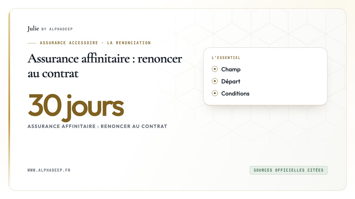 Assurance affinitaire : renoncer au contrat: Champ, Départ, Conditions