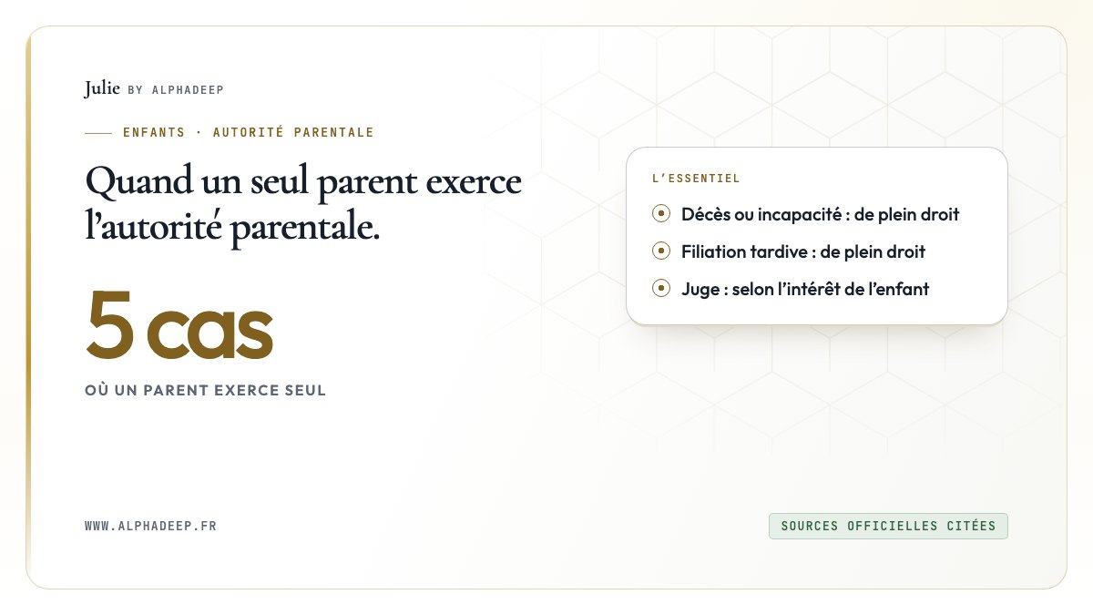 Fiche de synthèse : cinq cas où un parent exerce seul, du décès à la décision du juge.