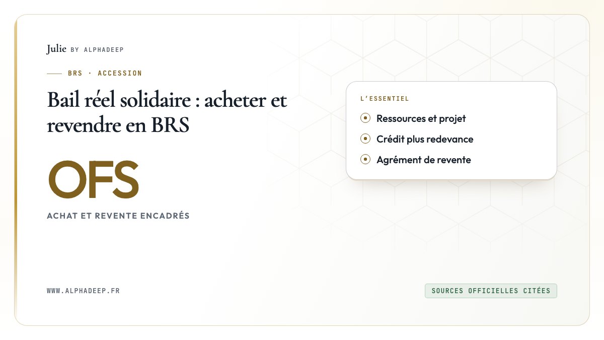 Bail réel solidaire : acheter et revendre en BRS: Ressources et projet, Crédit plus redevance, Agrément de revente