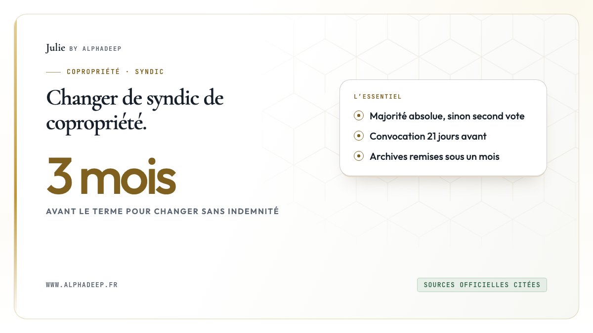 Schéma : assemblée dans les trois mois avant le terme, majorité absolue, passation en quinze jours, un mois et trois mois.