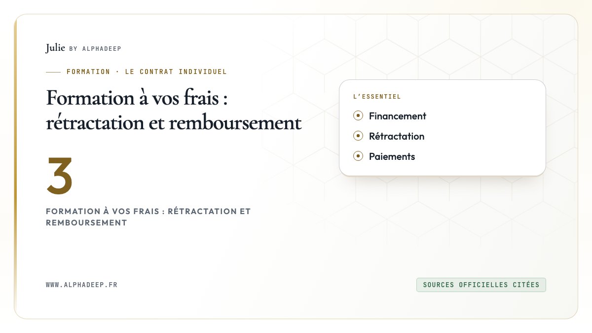 Formation à vos frais : rétractation et remboursement: Financement, Rétractation, Paiements