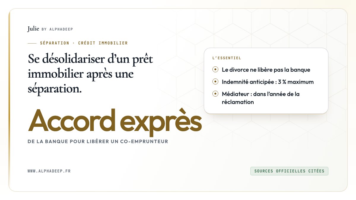Fiche de synthèse : la banque doit consentir expressément, indemnité de remboursement plafonnée à 3 %, médiateur dans l’année.