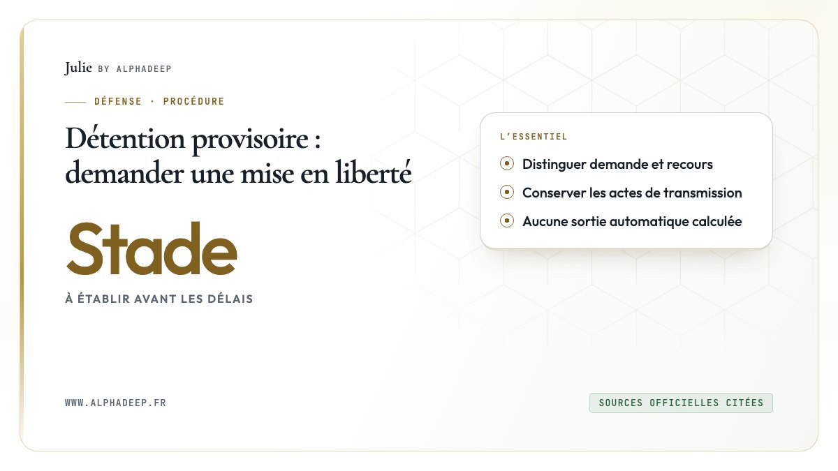 Demande de liberté : stade, juge et actes à organiser avec le conseil.