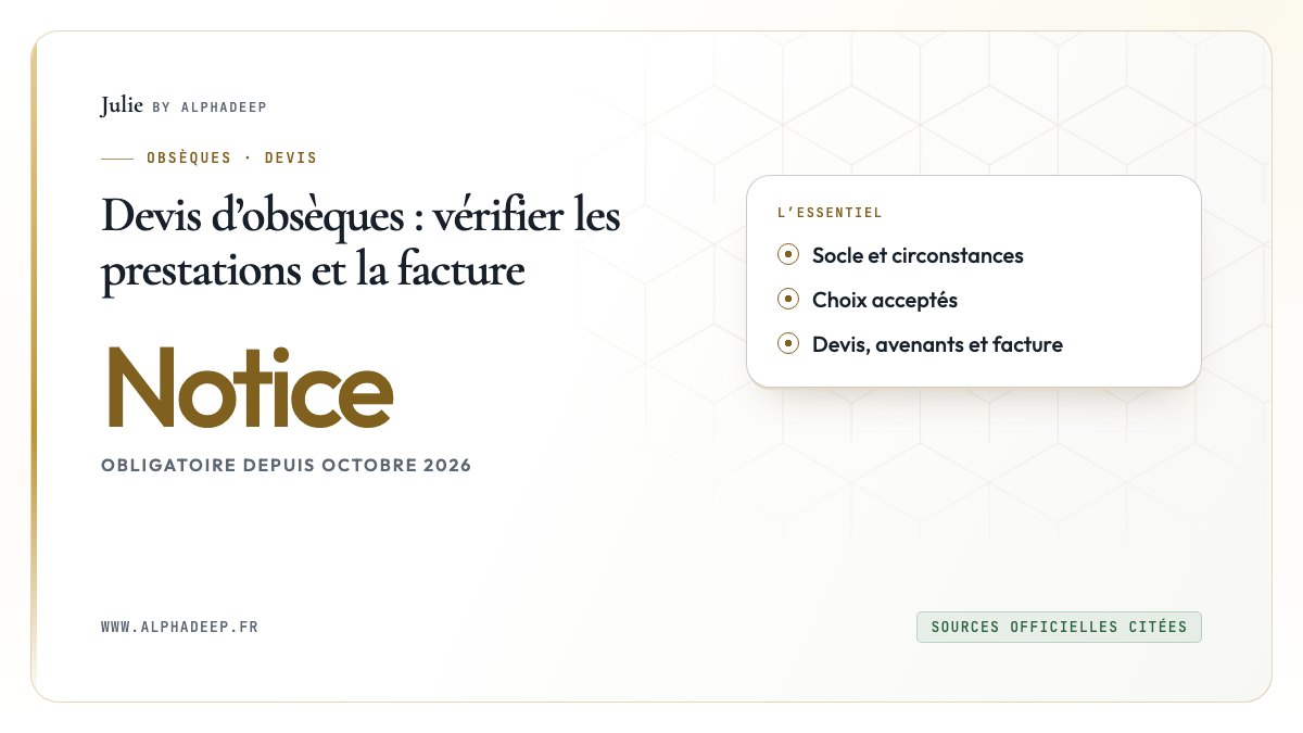 Devis d’obsèques : vérifier les prestations et la facture: Socle et circonstances, Choix acceptés, Devis, avenants et facture