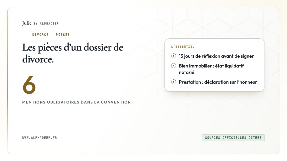 Fiche de synthèse : six mentions obligatoires, quinze jours de réflexion, état liquidatif notarié pour un bien immobilier.