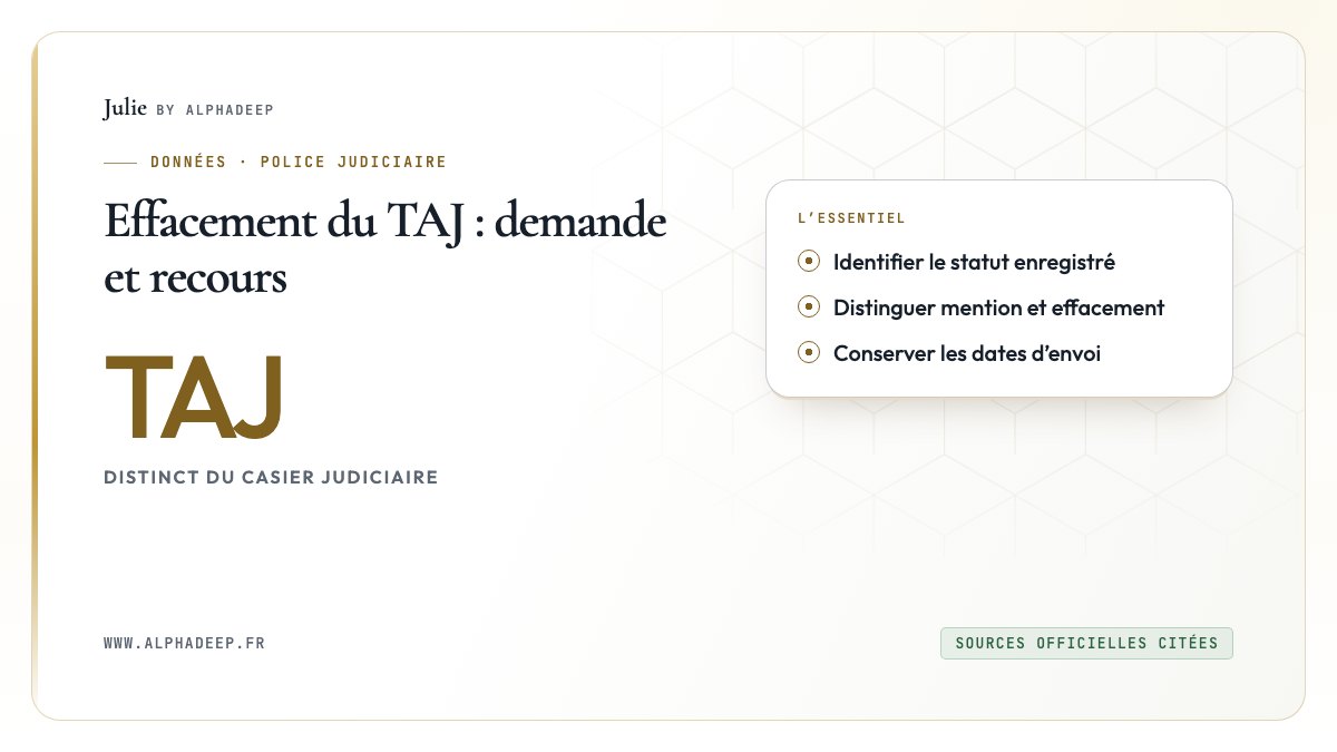 Parcours TAJ : statut enregistré, décision pénale, demande et recours.