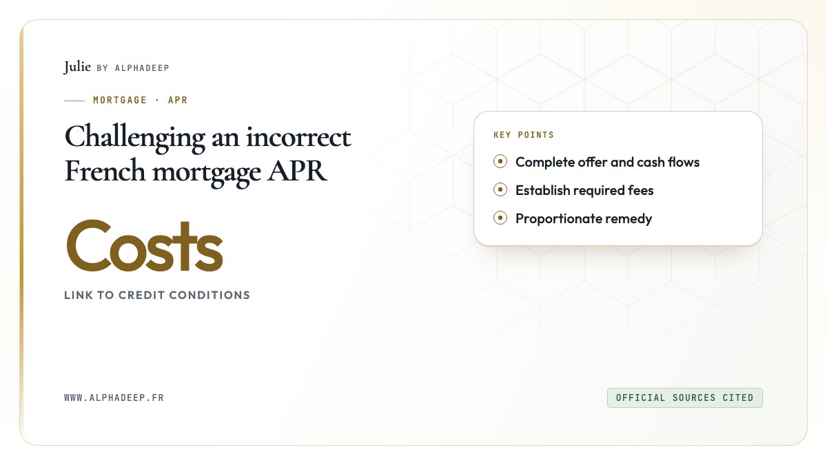 Challenging an incorrect French mortgage APR: Complete offer and cash flows, Establish required fees, Proportionate remedy
