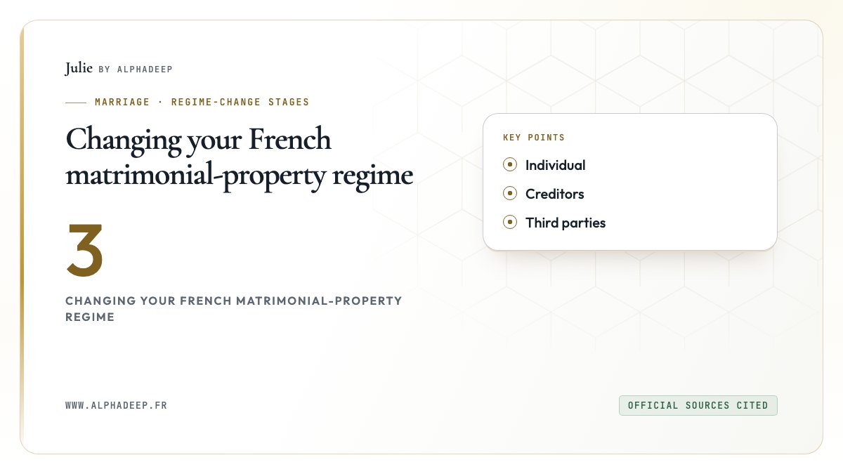 Changing your French matrimonial-property regime: Individual, Creditors, Third parties