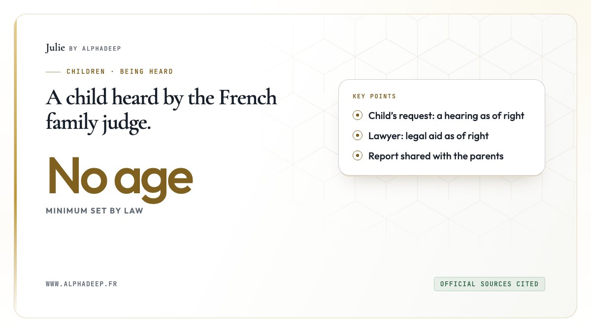Summary card: no minimum age, a hearing as of right when the child asks, legal aid for the lawyer.