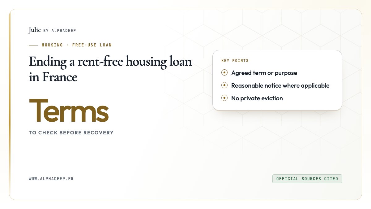 Commodat: free use, agreement end point and regulated recovery.