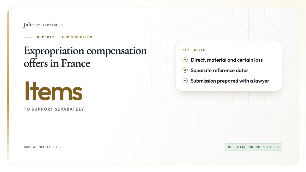 Expropriation offer: separate principal, additional items and valuation dates.