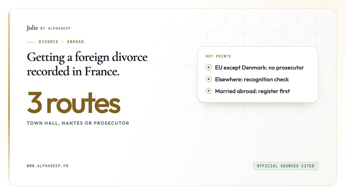 Summary card: town hall, Nantes or the prosecutor, depending on the divorce country and the place of marriage.