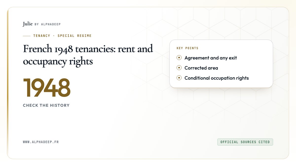 French 1948 tenancies: rent and occupancy rights: Agreement and any exit, Corrected area, Conditional occupation rights
