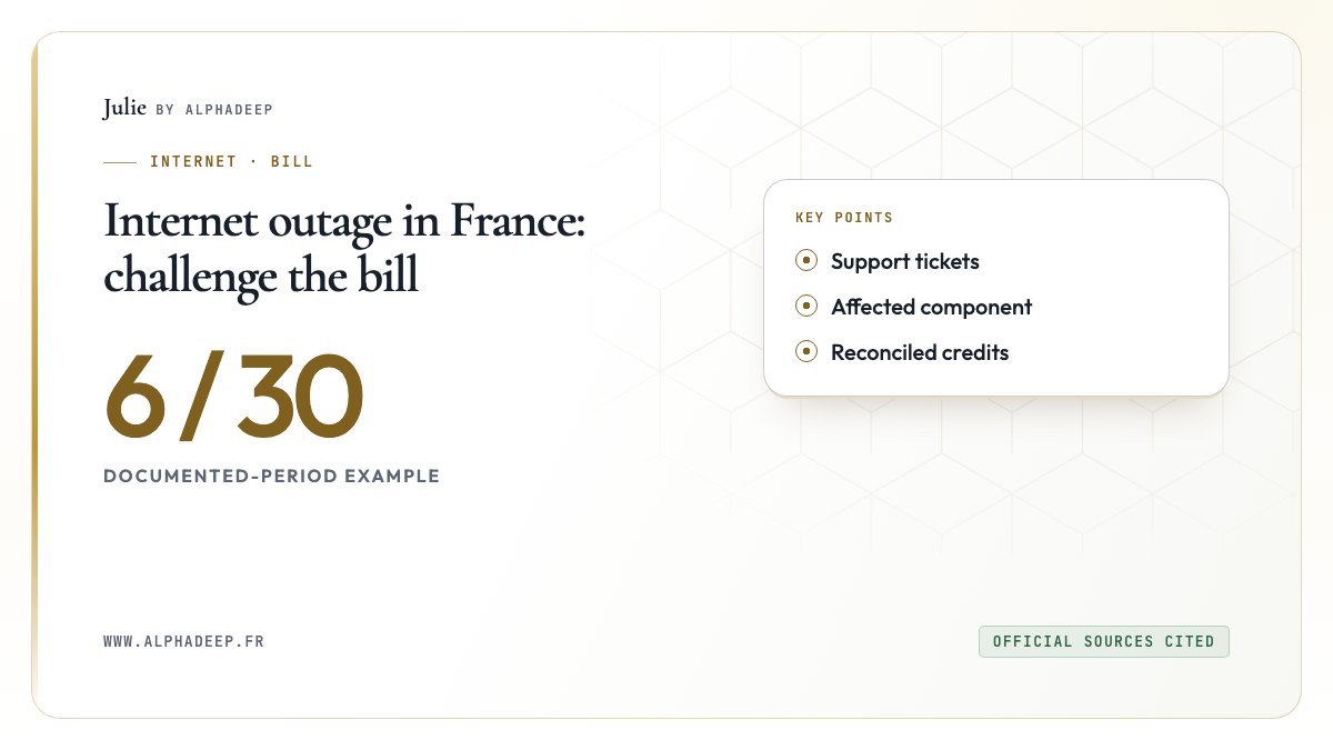 Internet outage in France: challenge the bill: Support tickets, Affected component, Reconciled credits