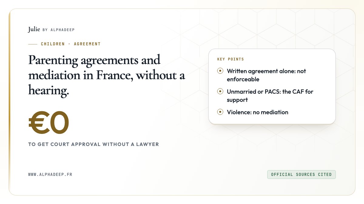 Diagram: from a written agreement to a court-approved one, free without a lawyer, and mediation.