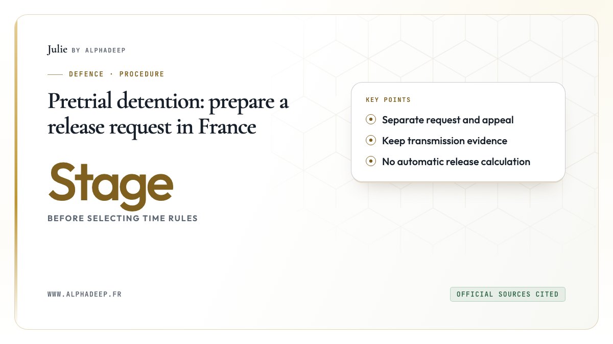 Release request: stage, competent judge and acts organised with counsel.