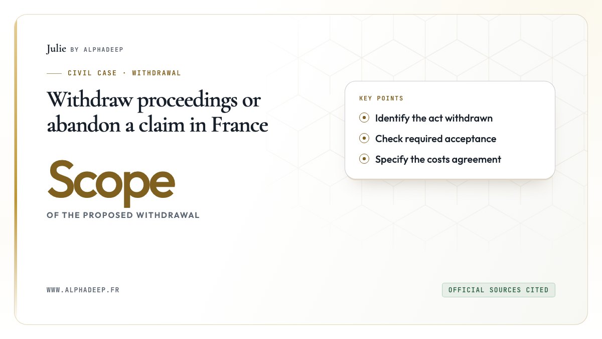 Comparison of withdrawal of proceedings, claim, appeal and opposition.