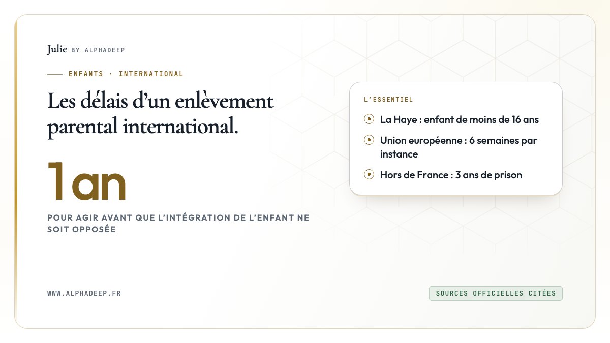 Fiche de synthèse : un an pour agir, Convention de La Haye pour les moins de 16 ans, six semaines par instance dans l’Union.