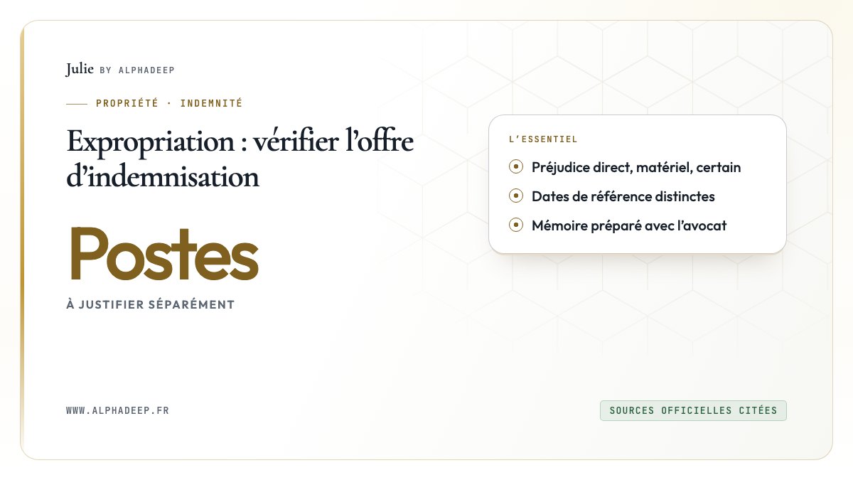 Offre d’expropriation : séparer principal, accessoires et dates de valorisation.