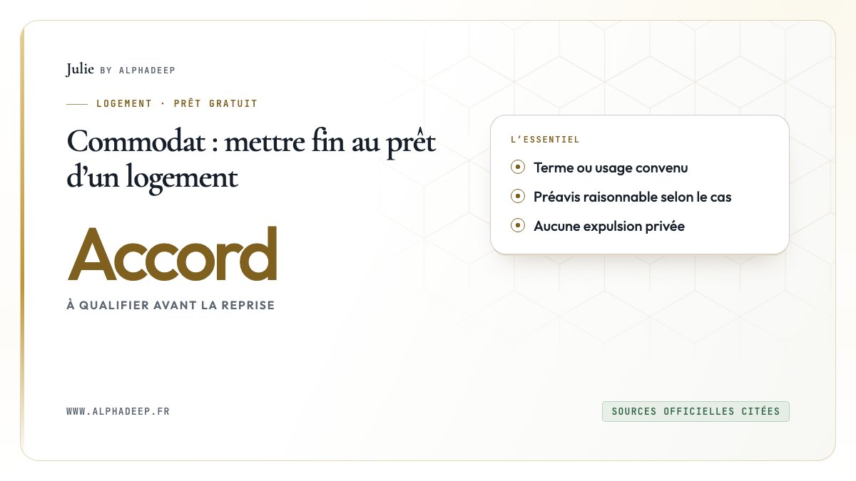 Commodat : gratuité, terme de l’accord et restitution encadrée.
