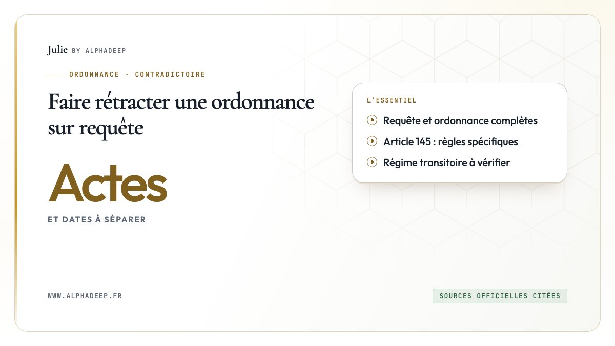 Rétractation : fondement, ordre rendu et signification à distinguer.