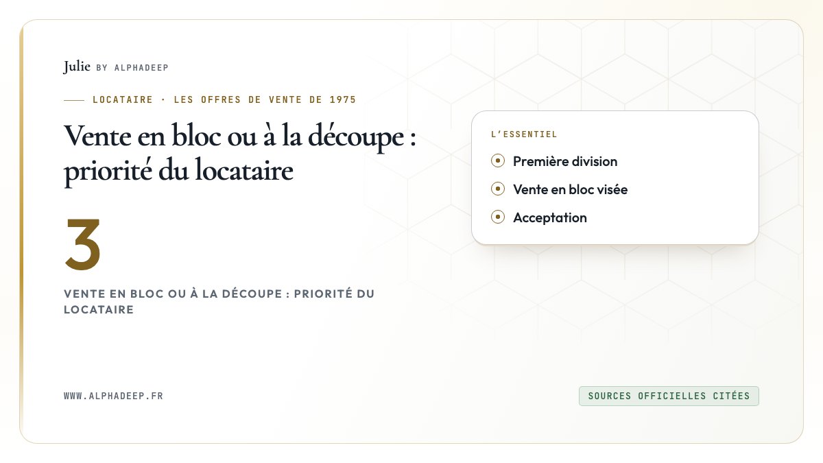 Vente en bloc ou à la découpe : priorité du locataire: Première division, Vente en bloc visée, Acceptation